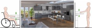 Complete Kitchen Renovation
